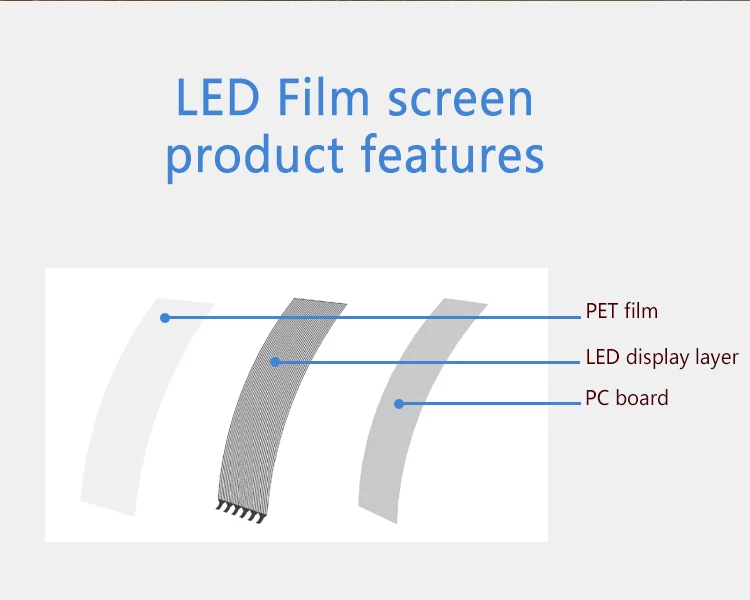 High Brightness Transparent LED Net Screen Suppliers - P3.91, P4.81, P6, P8 LED Transparent Glass Screen